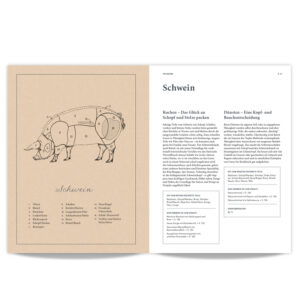 Porcella_Kochbuch-Zeit-für-Fleisch